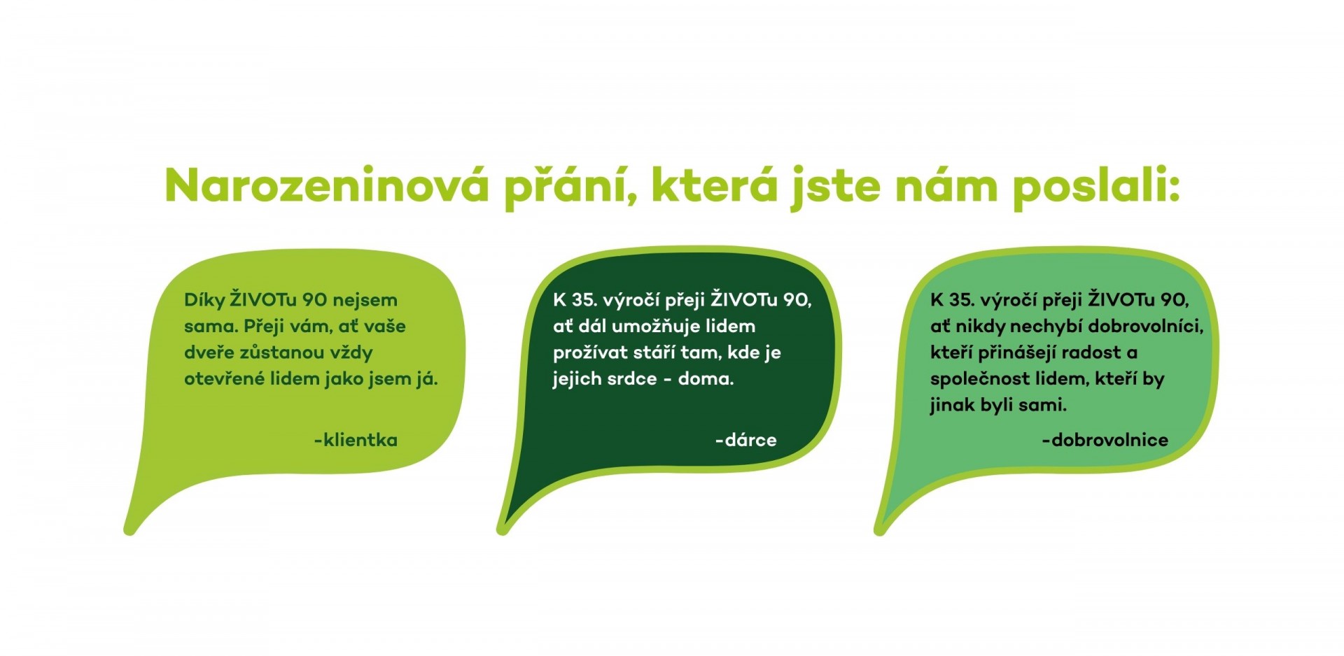 Narozeninové přání